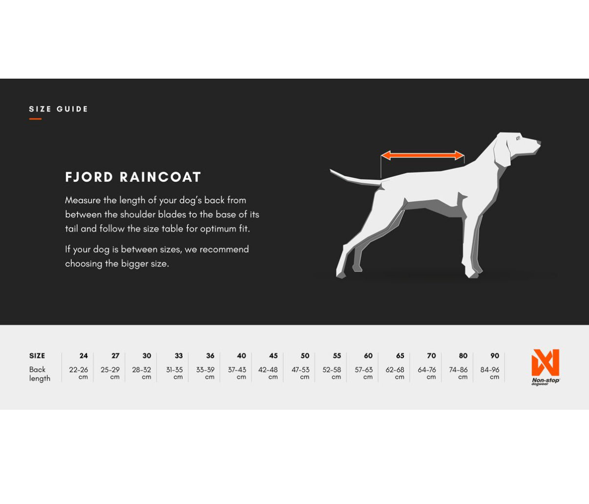 Fjord raincoat 2.0
