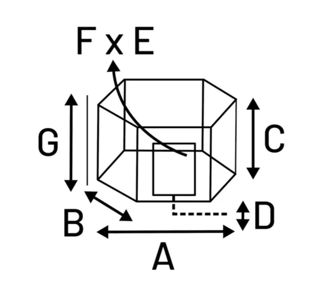 Zecta 205x196x80CM