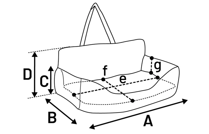 Jangles Bilsetur