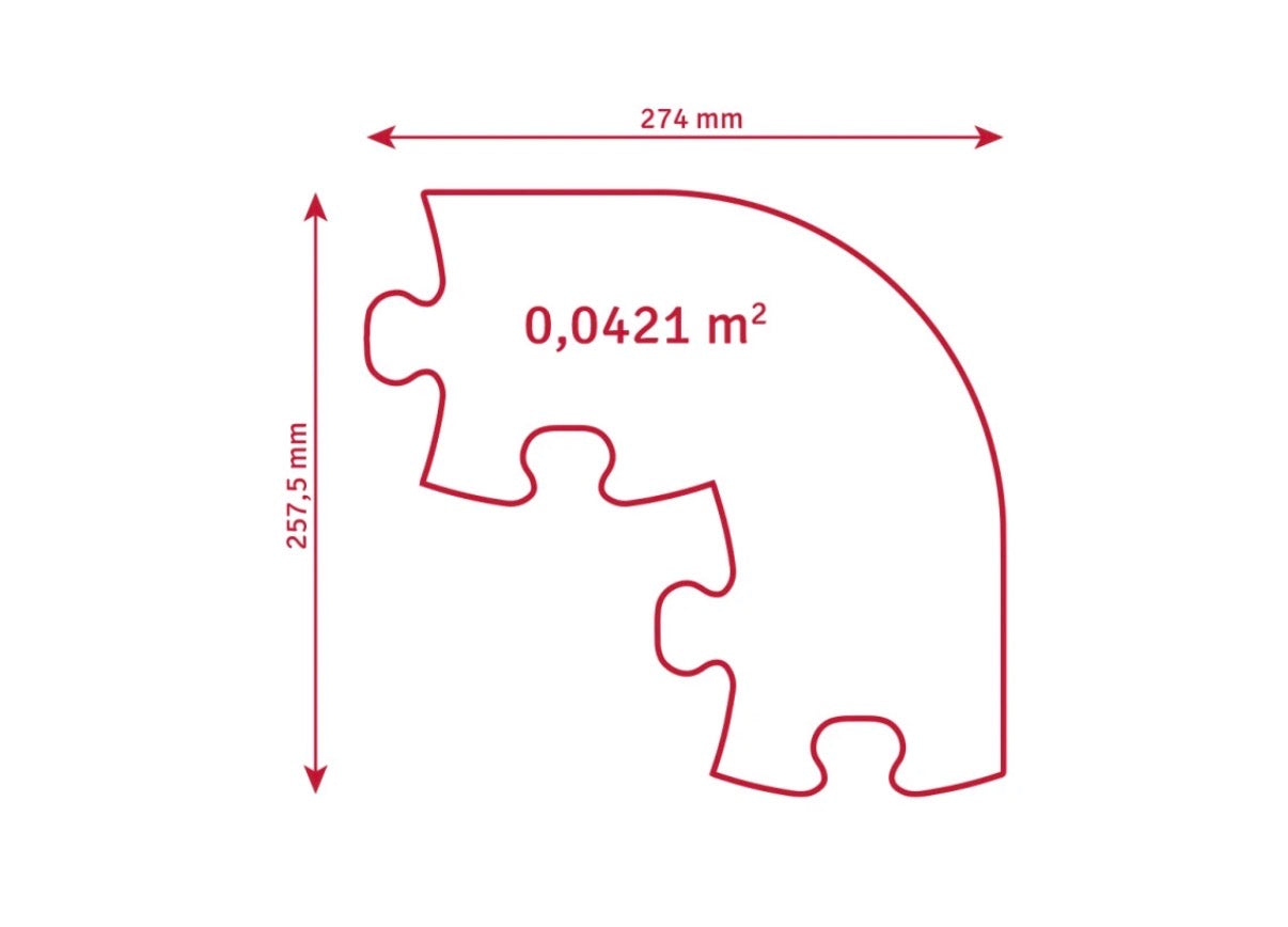 Frame Edge